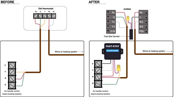 Ecobee Dual Fuel Wiring Diagram